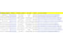 do b2b lead generation with contact list